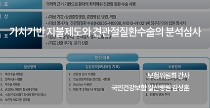 2025 보험위원회